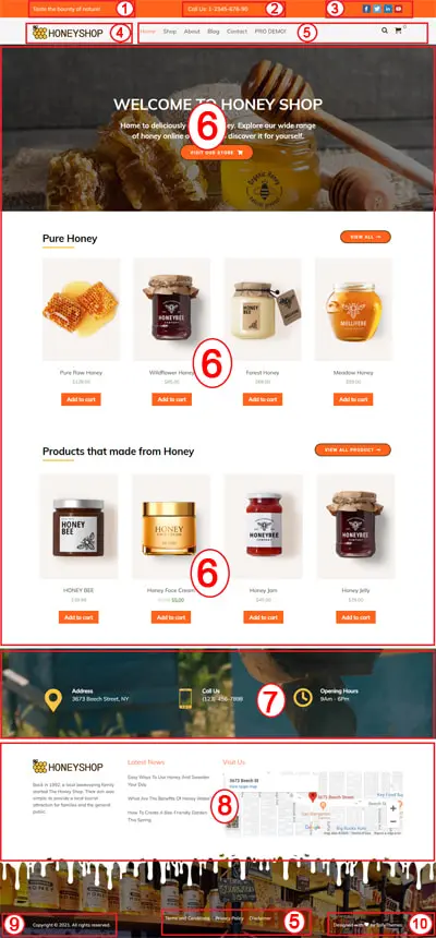HoneyShop Free Free WordPress Theme Documentation