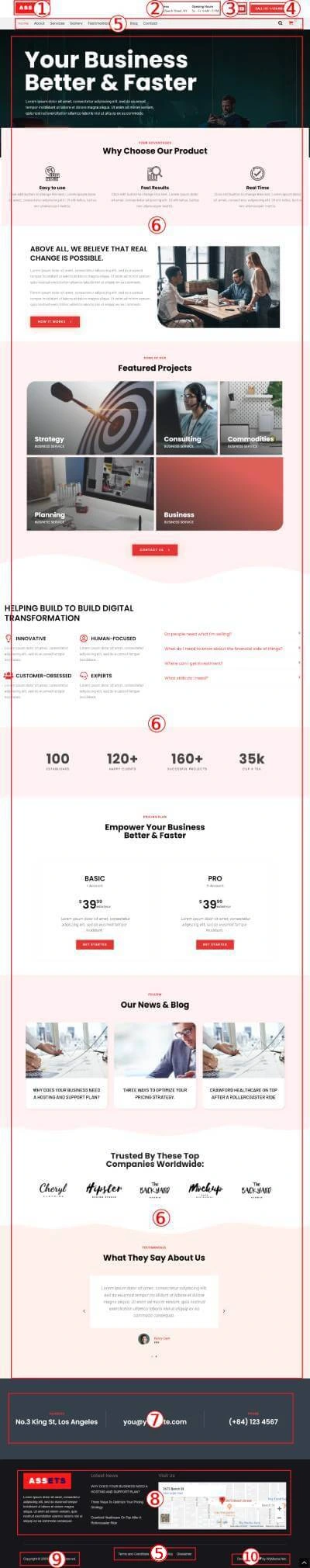 Assets Premium WordPress Theme Documentation