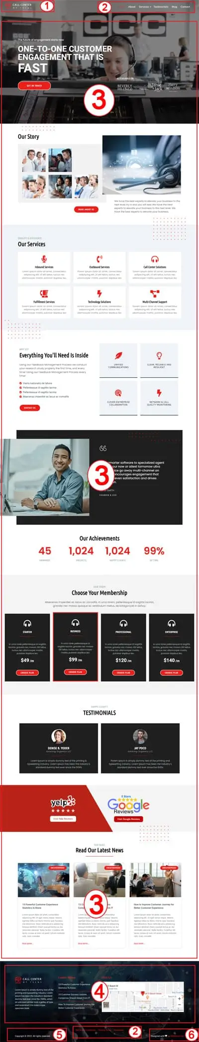 Call Center Premium WordPress Theme Documentation