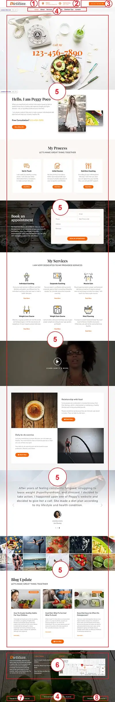 Dietitian Pro Premium WordPress Theme Documentation