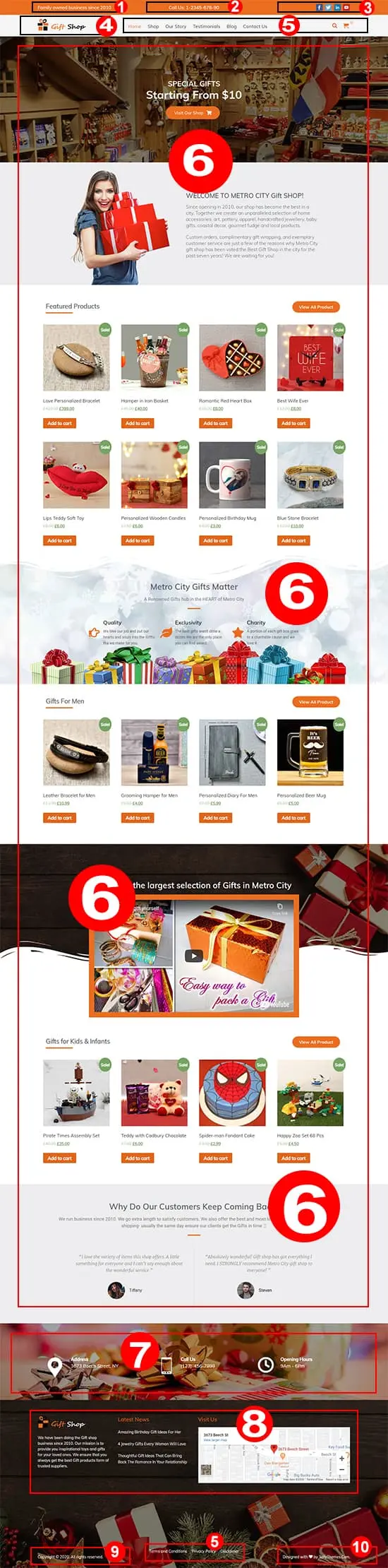 Gift Shop Pro Premium WordPress Theme Documentation