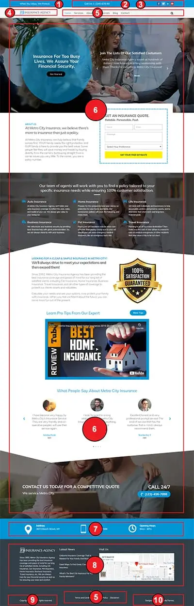 Insurance Now Pro Premium WordPress Theme Documentation