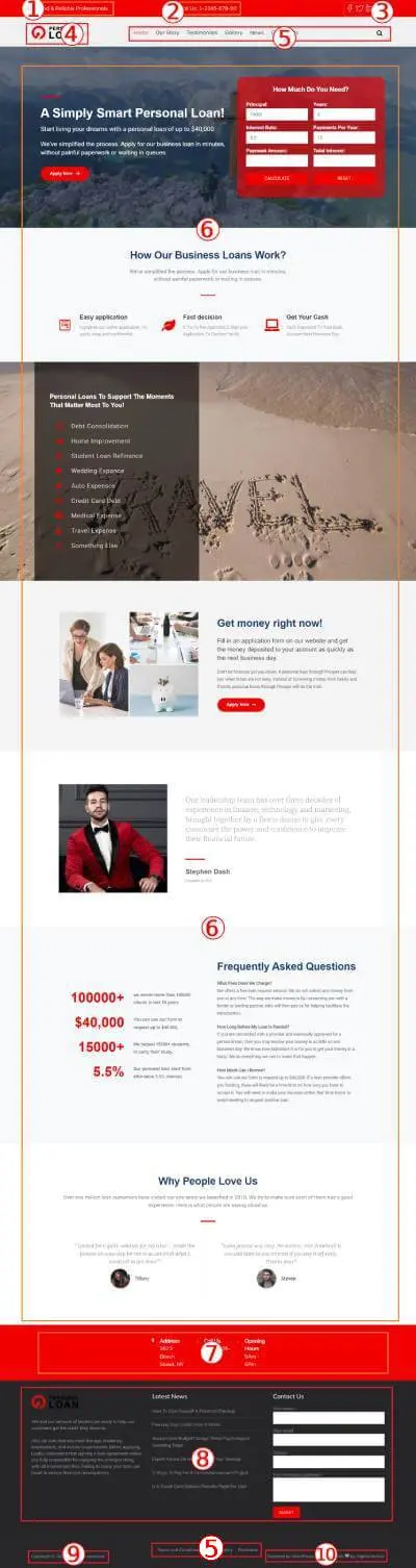 LoanOfficer Premium WordPress Theme Documentation