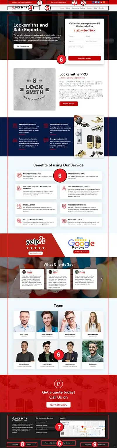 Locksmith Pro Premium WordPress Theme Documentation