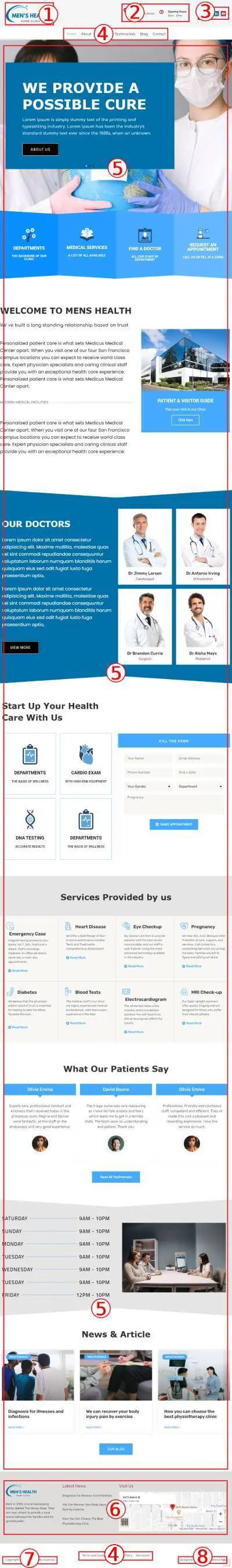 Men’s Health Premium WordPress Theme Documentation