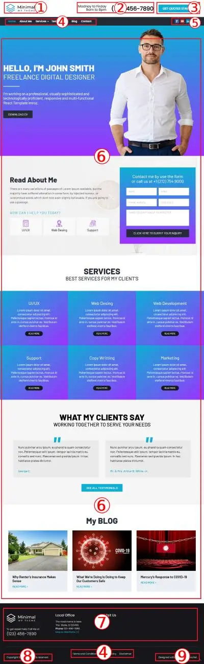 Minimal Premium WordPress Theme Documentation