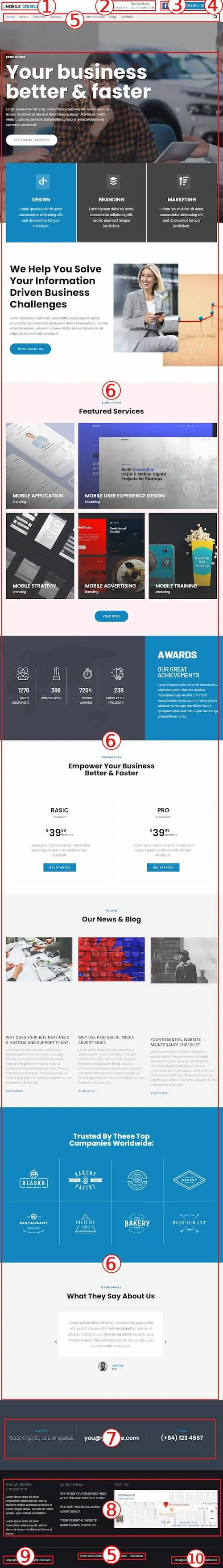 Mobile Consultant Premium WordPress Theme Documentation