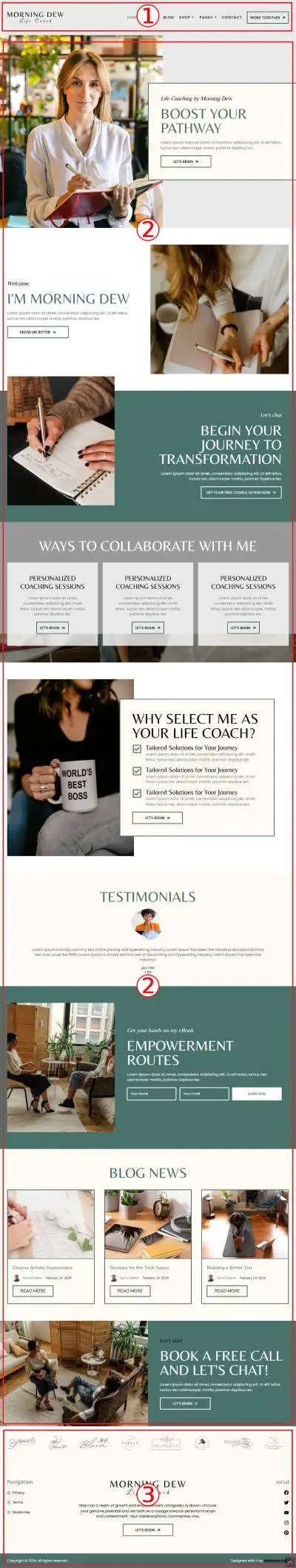 Morning Dew Premium WordPress Theme Documentation