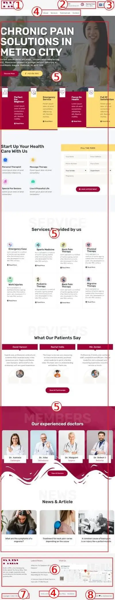 Pain Management Premium WordPress Theme Documentation