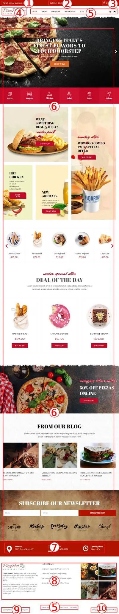 PizzaHat Premium WordPress Theme Documentation