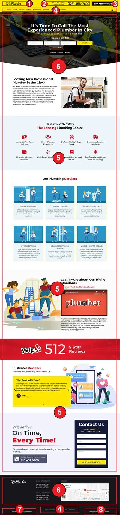 Plumber Premium WordPress Theme Documentation