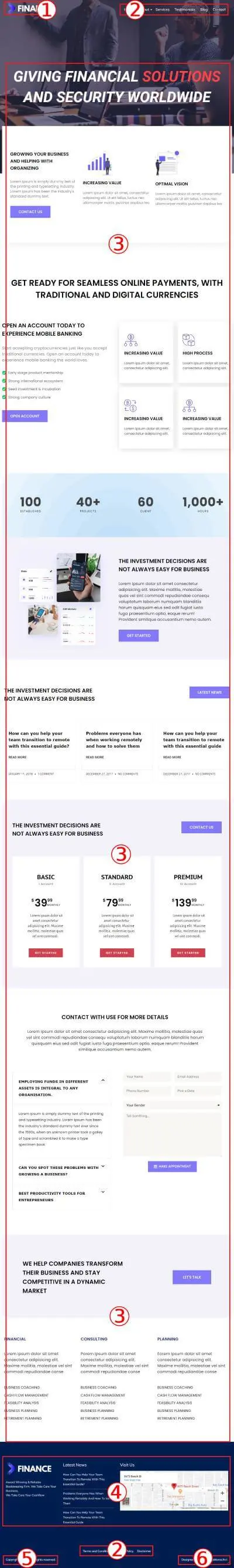 Total Finance Premium WordPress Theme Documentation